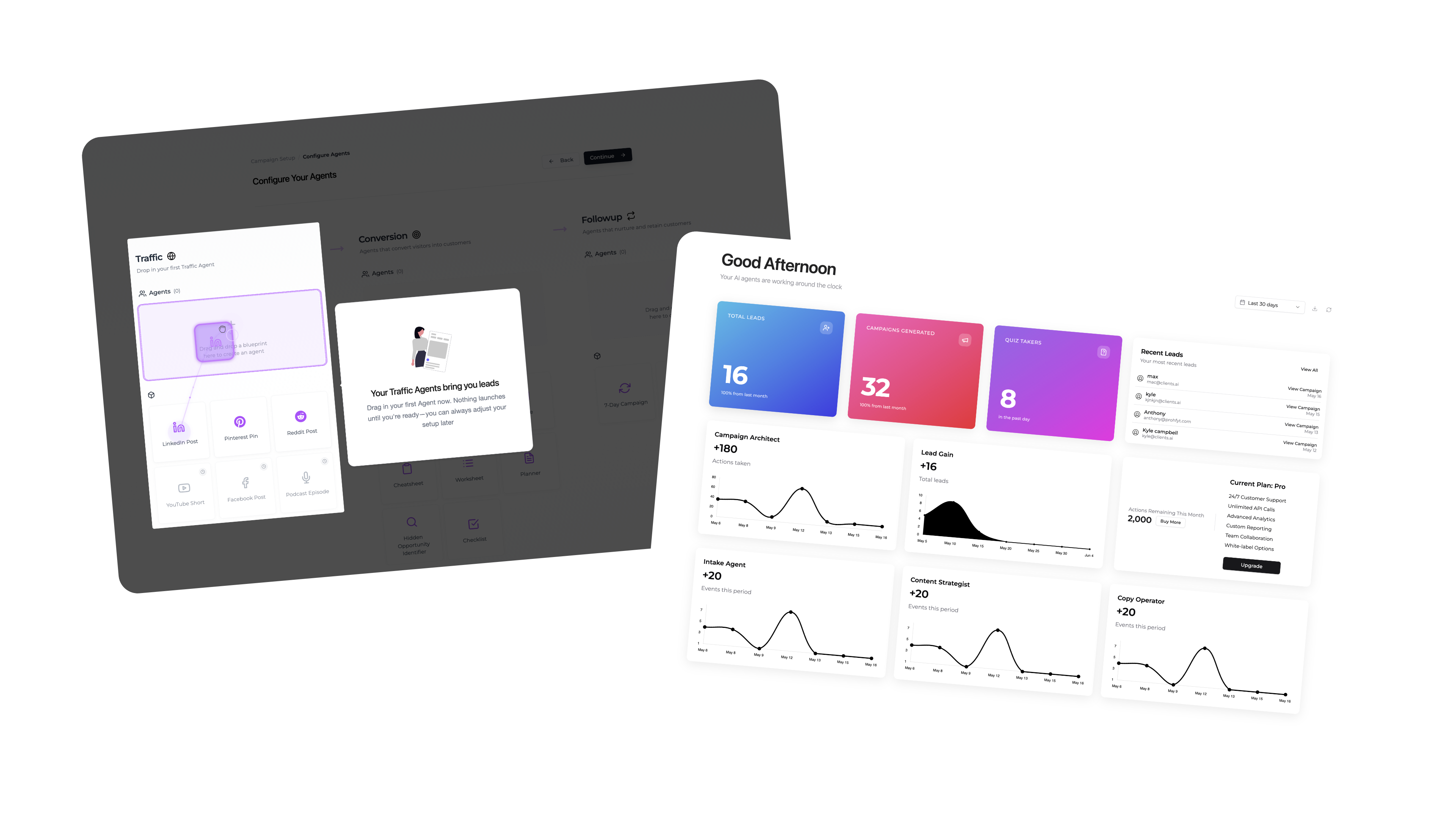 Overnight dashboard activity
